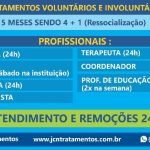 Clinica para drogados em Campinas
